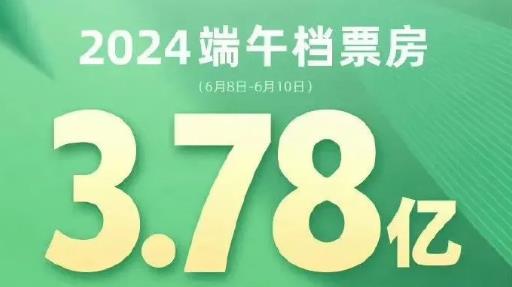 端午档近十年票房成绩最低，《我才不要和你做朋友呢》居榜首