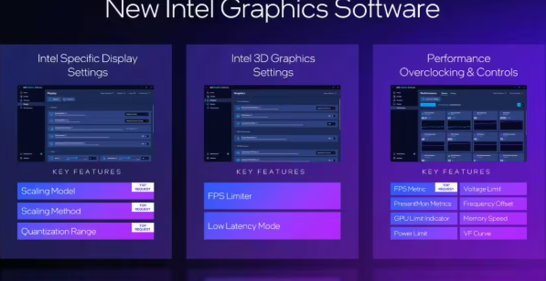 英特尔图形软件亮相：打造一体化优化与监控新体验