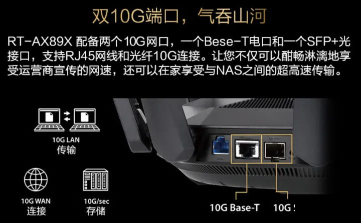 2022年双十一电竞游戏路由器指南