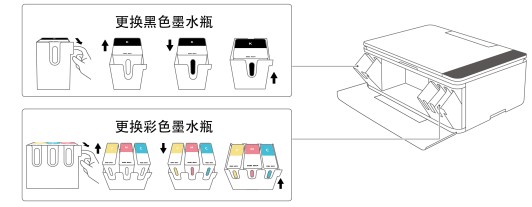 华为pixlab x1打印机更换墨盒图解教程