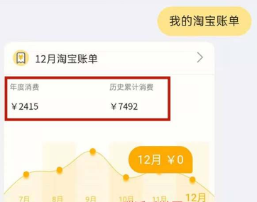 淘宝怎么查询年度账单