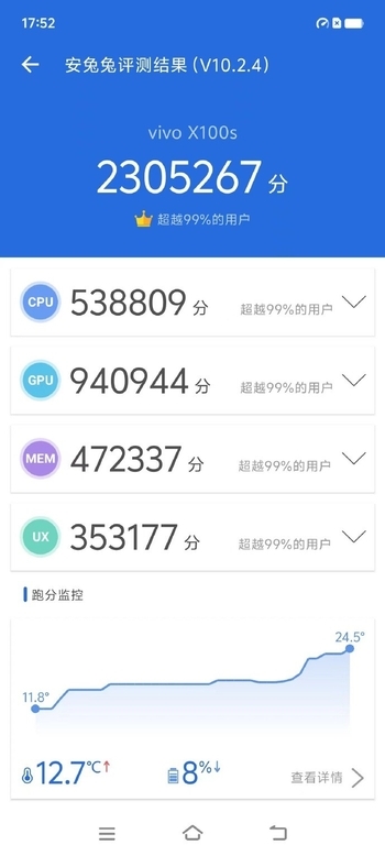 3.4GHz史无前例！联发科天玑9300+前瞻：性能称霸安卓