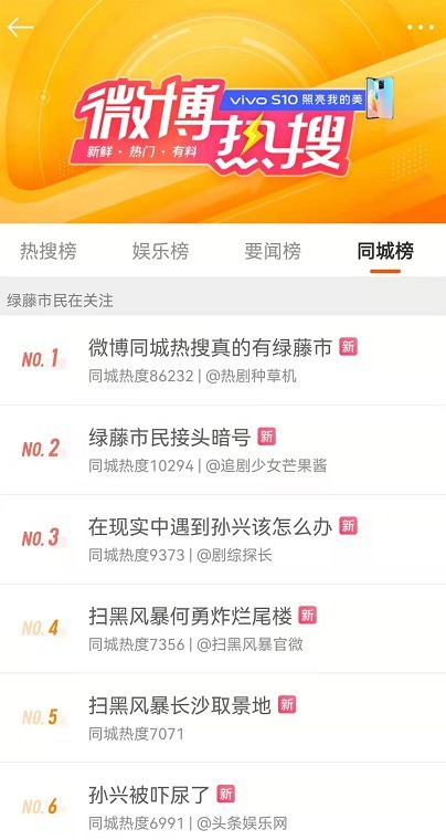 微博绿藤市同城热搜在哪_微博绿藤市同城热搜教程