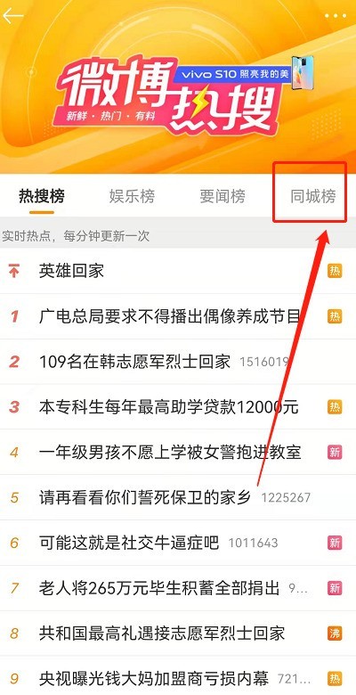 微博绿藤市同城热搜在哪_微博绿藤市同城热搜教程