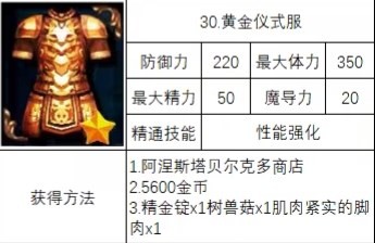 《神之天平》黄金仪式服怎么获得