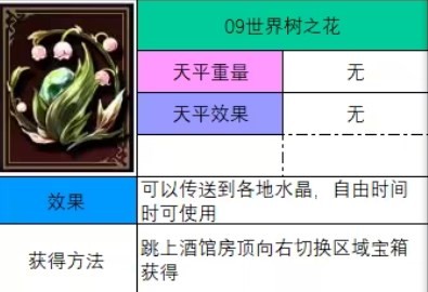 《神之天平》世界树之花怎么获得