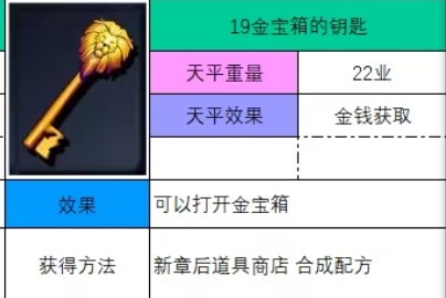 《神之天平》金宝箱的钥匙怎么获得