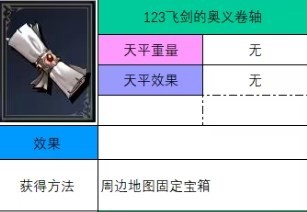 《神之天平》飞剑的奥义卷轴怎么获得
