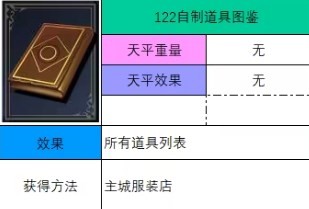 《神之天平》自制道具图鉴怎么获得
