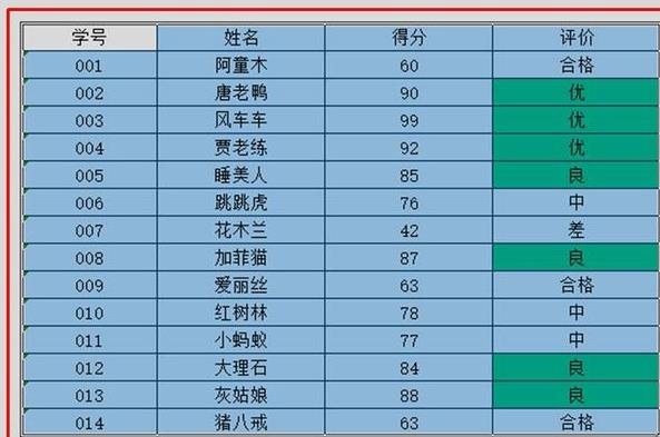 excel筛选功能怎么用-excel筛选功能使用教程