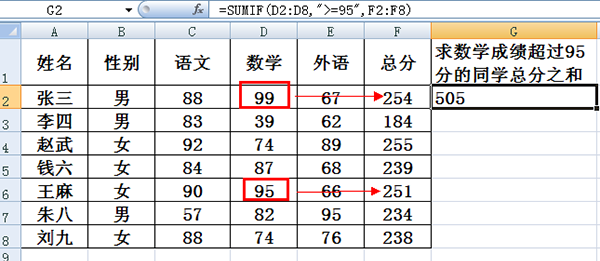 excel中sumif函数怎么用-excel中sumif函数的使用方法