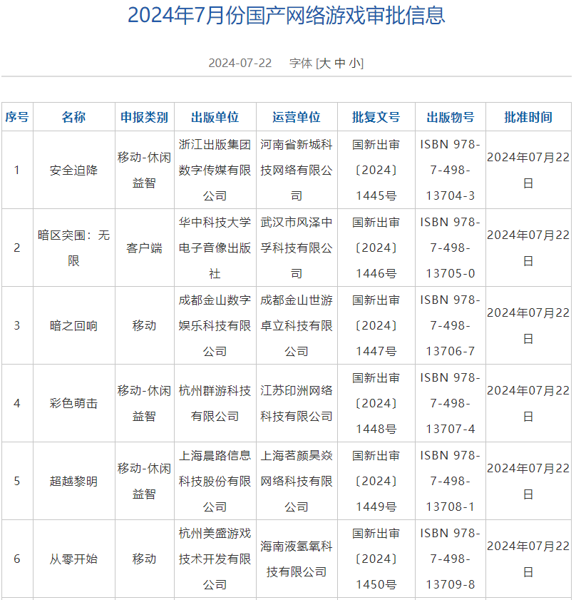 7月国产网络游戏审批信息公布 《鬼谷八荒》手游版等