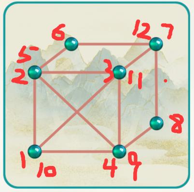 《全民汉字王》一笔画一笔不重复画完图形关攻略