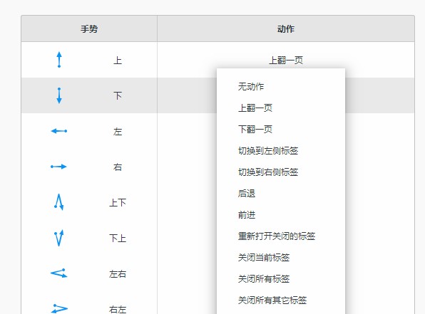 QQ浏览器修改鼠标手势动作的详细操作方法(图文)