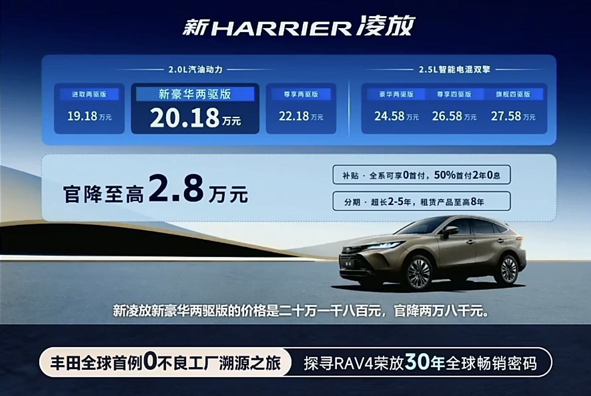 一汽丰田新款HARRIER凌放上市，起售价19.18万元