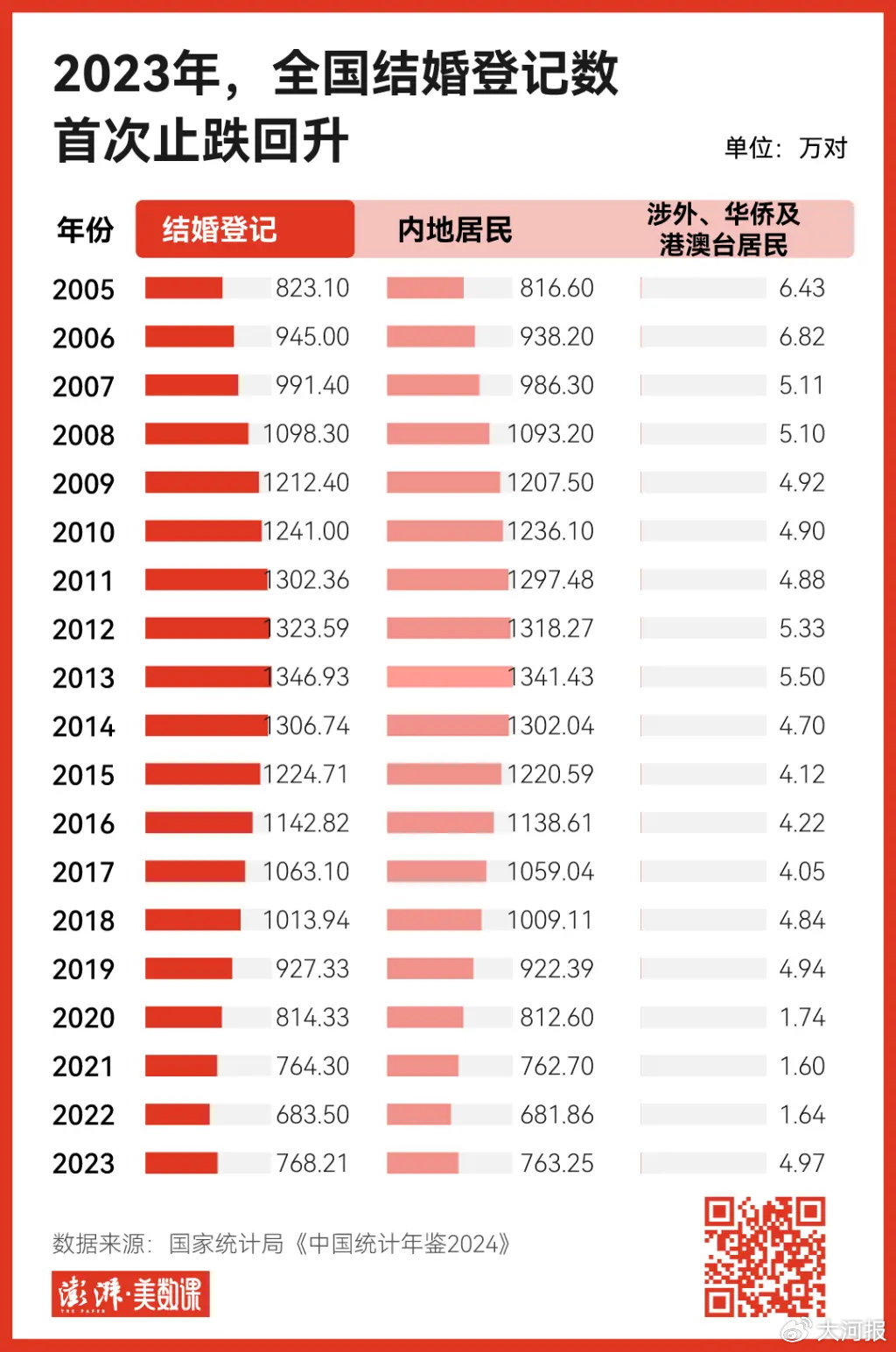 https://r.sinaimg.cn/large/article/9806d70baa0e6aed7e4e5e3c97819d5e