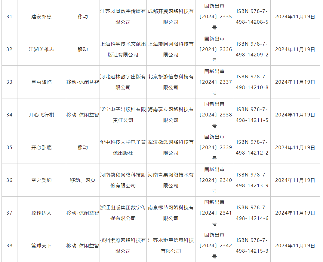 11月游戏版号发布 《偃武》、《飘渺仙途》等过审