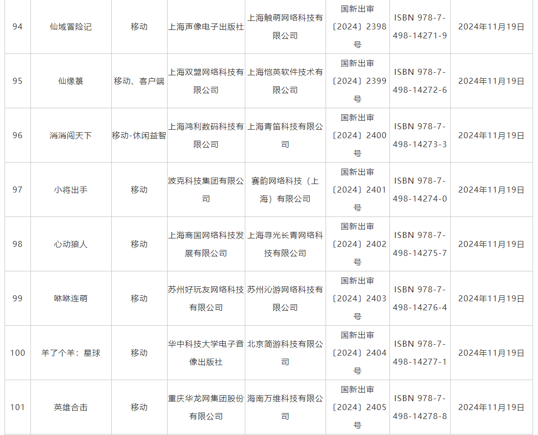 11月游戏版号发布 《偃武》、《飘渺仙途》等过审