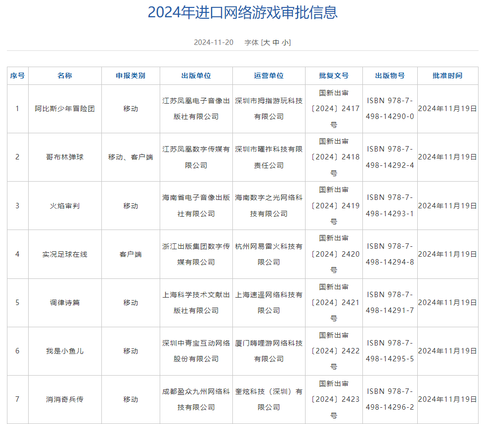 11月游戏版号发布 《偃武》、《飘渺仙途》等过审