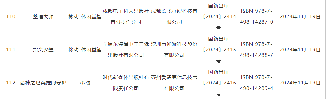 11月游戏版号发布 《偃武》、《飘渺仙途》等过审